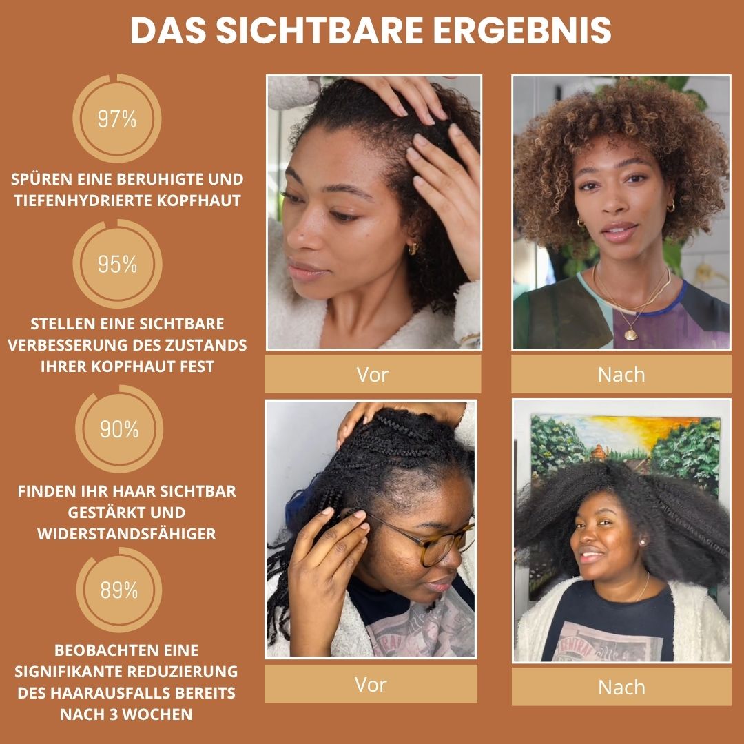 Batana Pur: Wachstumsbooster Pro 2.0